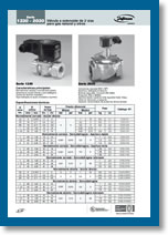 Válvula solenoide para gas 1330