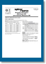 Actuador Neumatico BVA Serie 300