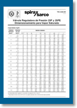 Válvula reguladora de presión 25P - 25PE